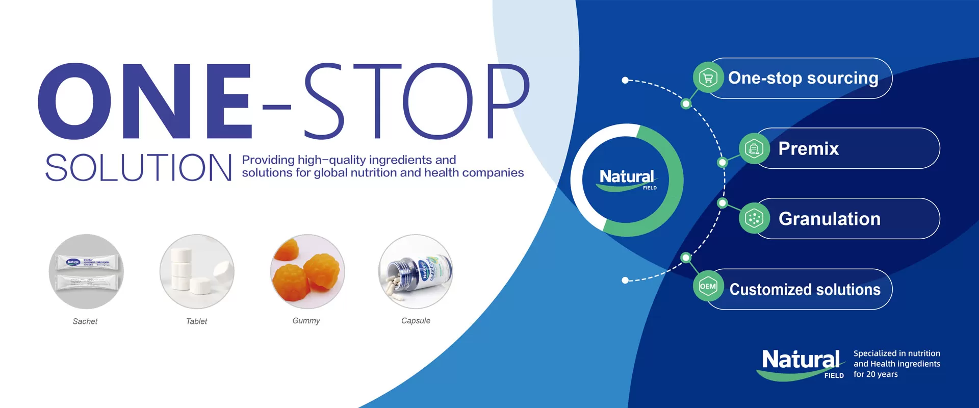 Bahan-bahan Nutraceutical