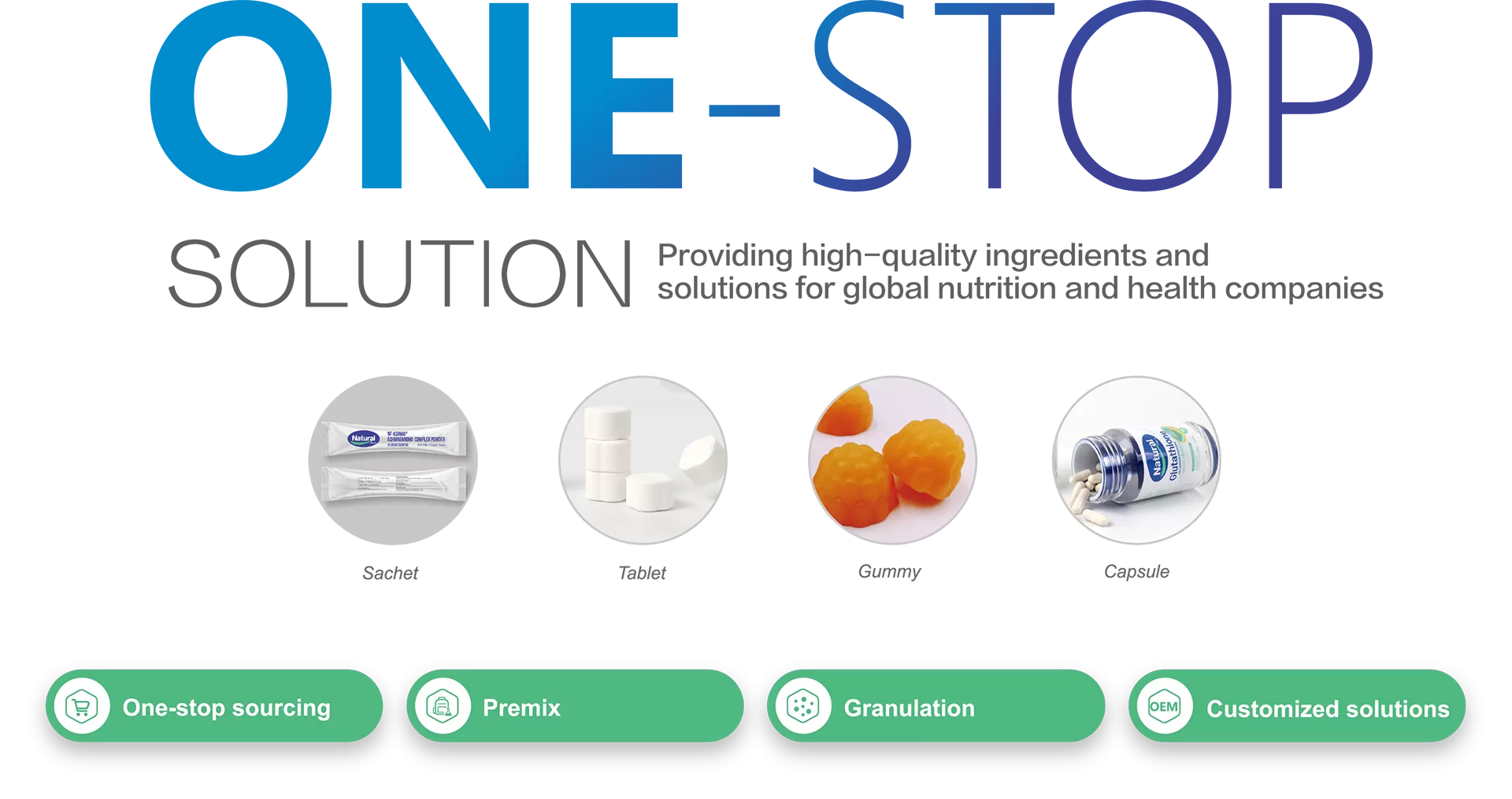 Gunakan borang kenalan untuk mengetahui lebih lanjut.